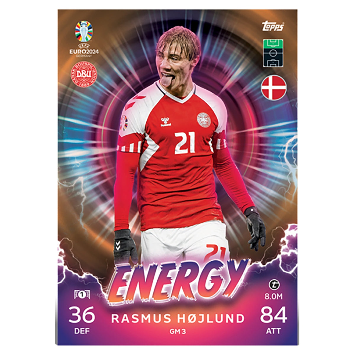 euro 2024 match attax rare cards Topps Match Attax UEFA EURO 2024 Trading Cards 36 Pack Box – Buy In Trade